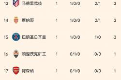 开云体育-包含亚特兰大客场胜利，稳定积分榜排名的词条