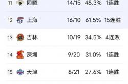开云体育官方网站-力量榜单中，一名球员被评为最有价值
