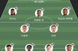 开云体育下载-关于富勒姆备战保级战，技不压身的信息