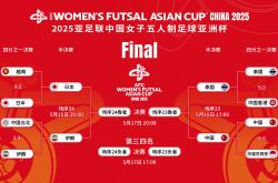 开云体育入口-亚洲杯足球女队力争上游表现令人惊叹的简单介绍