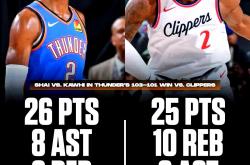 开云体育中国-雷霆险胜快船，范弗利特统治全场的简单介绍