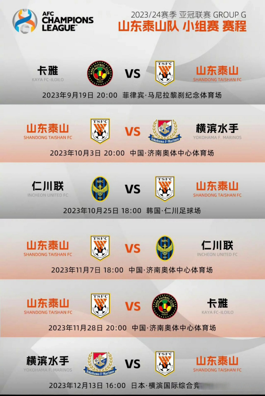 日本球队浦和红钻惨遭淘汰，亚洲冠军联赛惨败的简单介绍