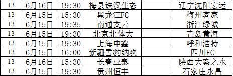 不来梅客场战平，保住积分榜前列位置的简单介绍