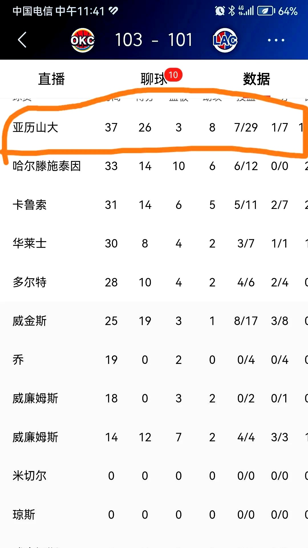 包含亚特兰大客场胜利，稳定积分榜排名的词条