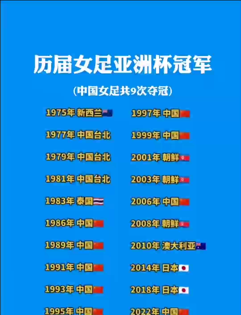 精彩呈现！国际女足超级联赛总冠军产生