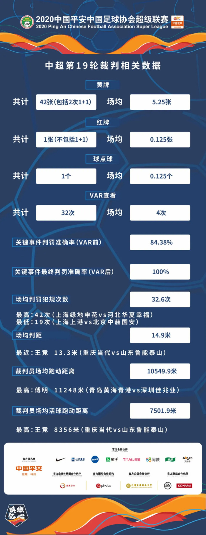 关于富力客场不敌苏宁，保级形势岌岌可危的信息