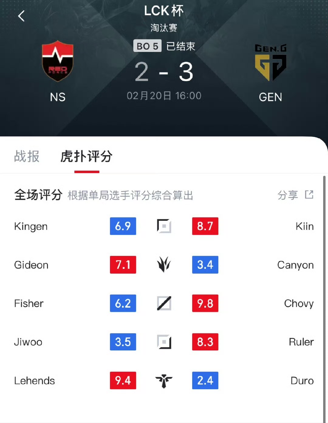 GEN翻盘RNG，Bin操刀奇招英雄翻盘四强赛2:1（釜山）