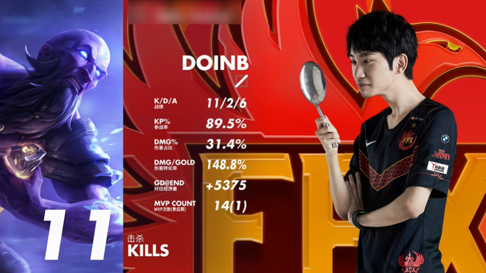 V5绝杀FNC，Doinb打出惊人五杀八强赛2:1（上海）