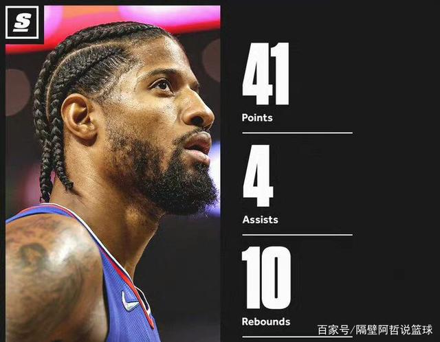 魔术逆转快船，乔治刷新纪录